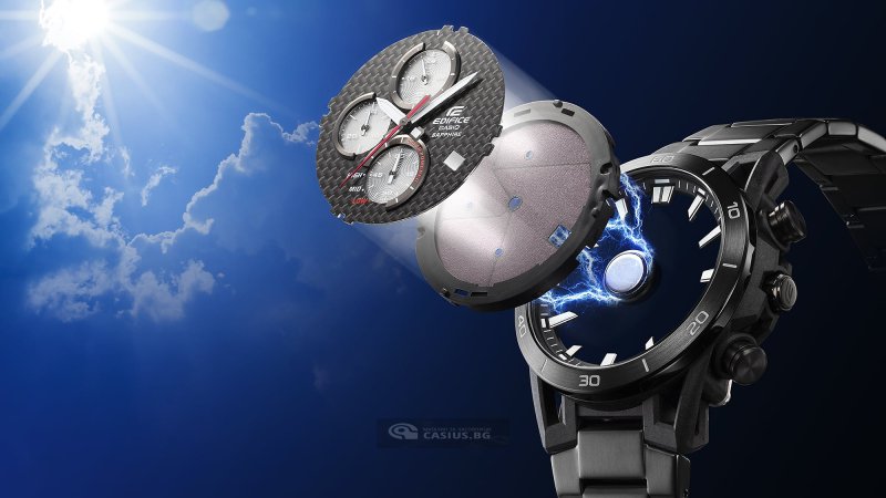 EFS-S640PB-1AVUEF EFS-S640PB-1AVUEF