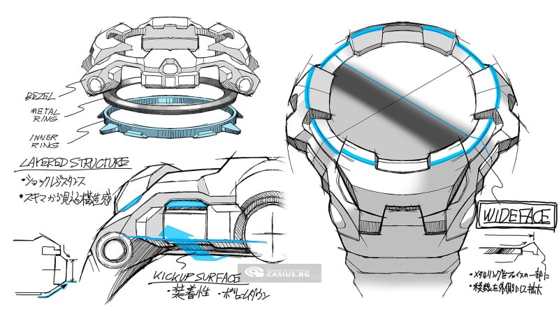 GR-B300-1A4ER GR-B300-1A4ER